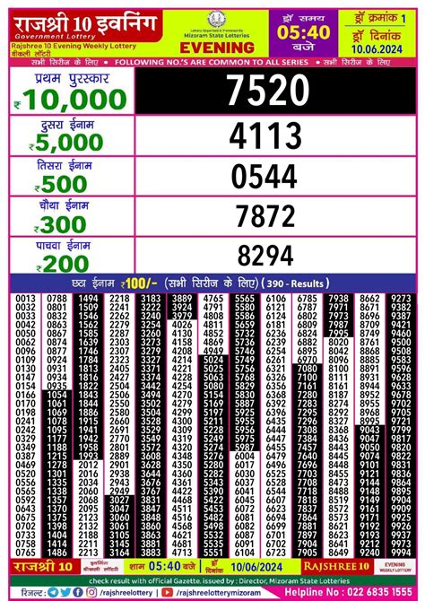 Rajshree 10 evening Som Weekly Lottery Result,5:40 pm, .